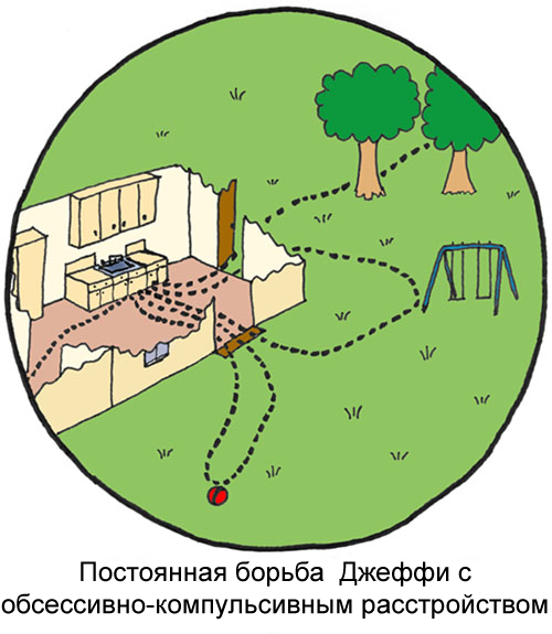 Семейный цирк