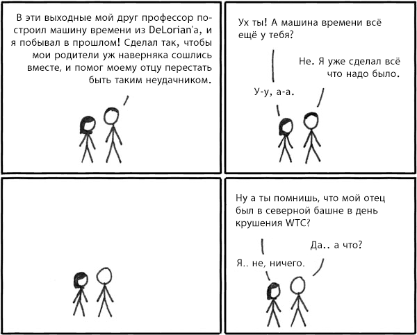 Назад в Будущее
