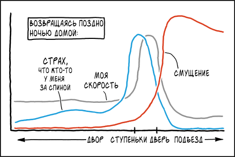Входная дверь
