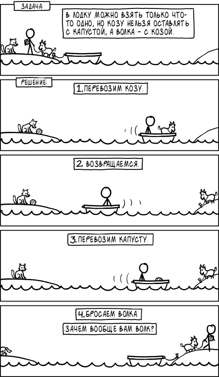 Логичная переправа