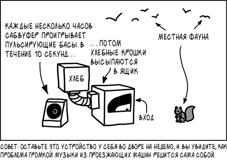 Выработка рефлексов