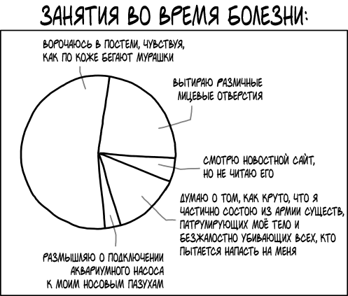На больничном