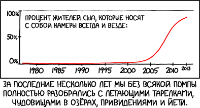 Разрешилось