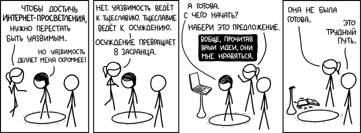 Просветление