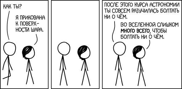 Шар