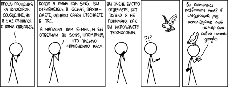 Предпочтительные системы общения