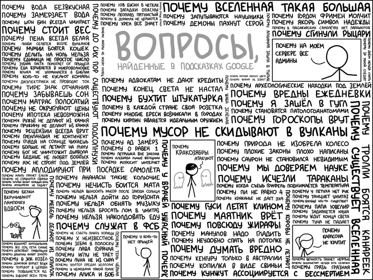 Вопросы
