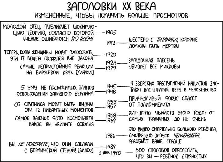 Заголовки