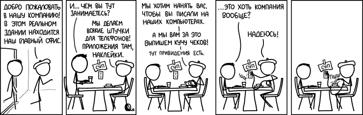 Собеседование