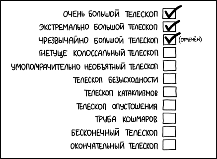 Названия телескопов