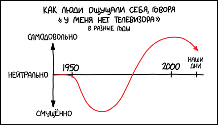 У меня нет телевизора