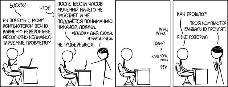 Необъяснимое