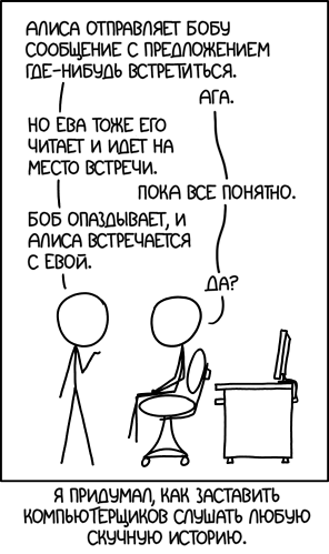 Протокол