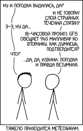Погода