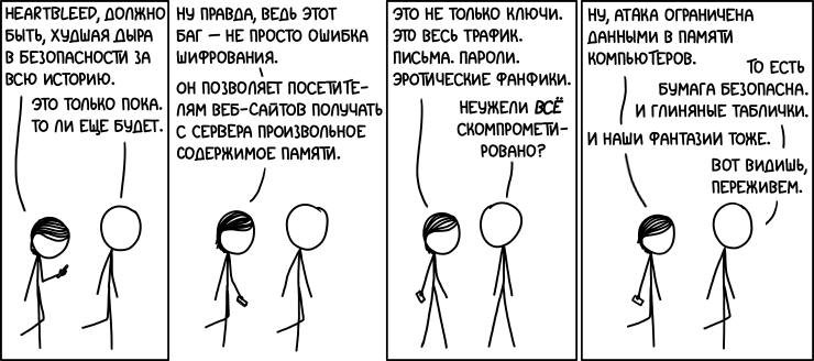 Heartbleed