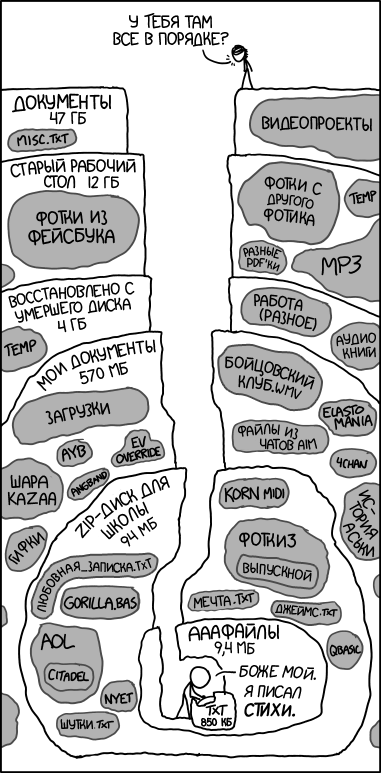Старые файлы