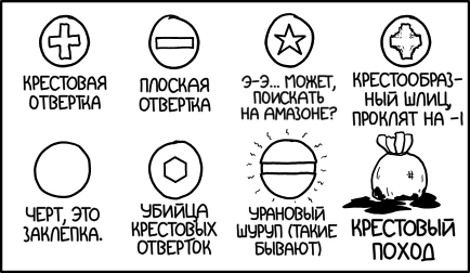 Шурупы