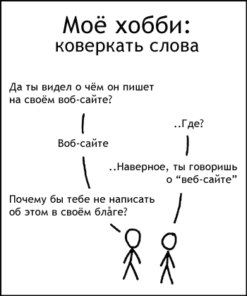 Дефекты речи