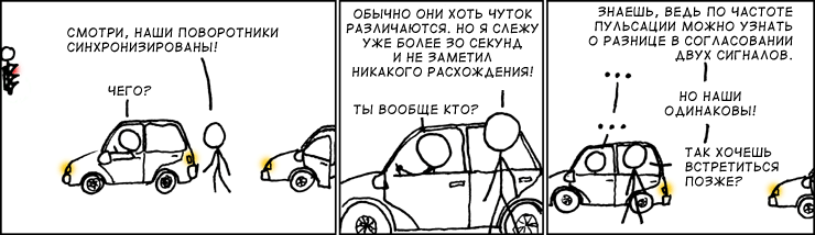 Поворотники