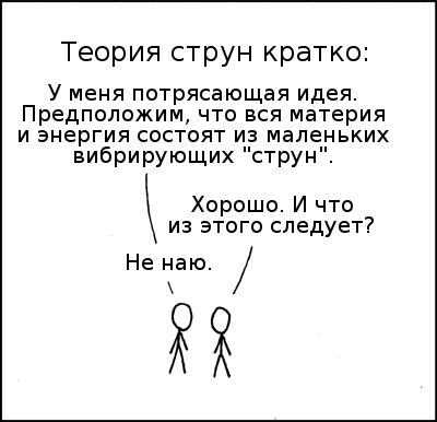 Теория струн