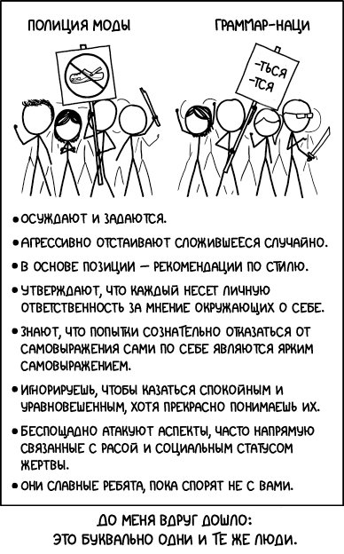 Полиция моды и граммар-наци