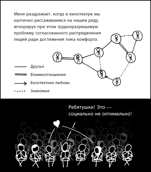 Места в Кинотеатре