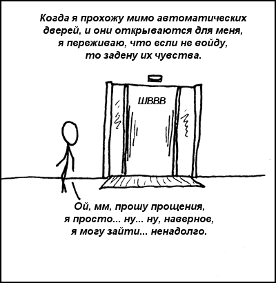 Автоматические двери