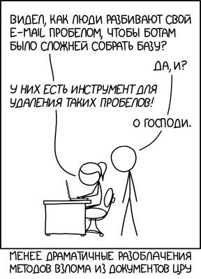 Методы взлома