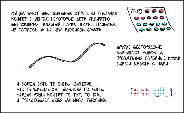 Бумага от ленточных конфет