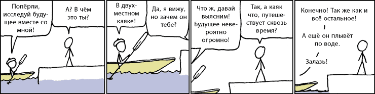 Каяк
