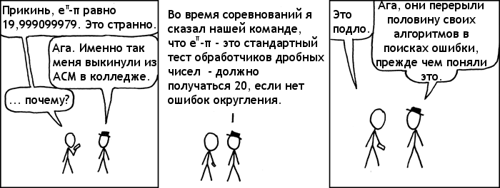 e в степени пи минус пи