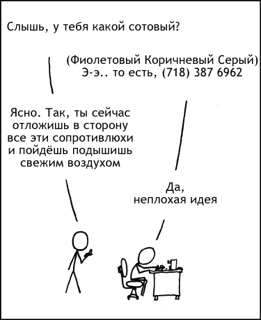 Цветовая маркировка