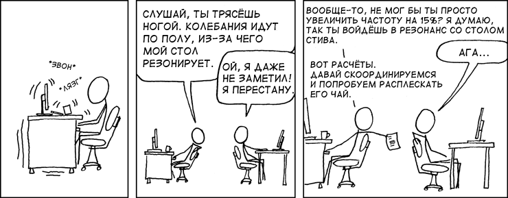 Резонанс