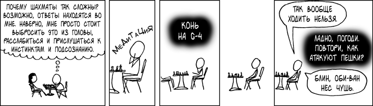 Шахматное просветление
