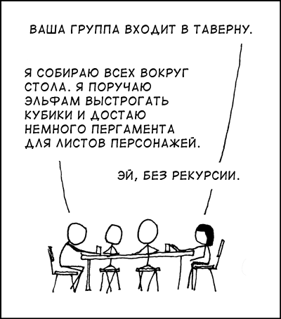 Настольные ролевые игры