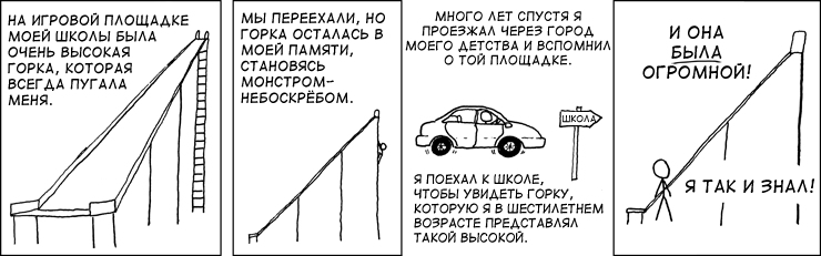 Субъективность
