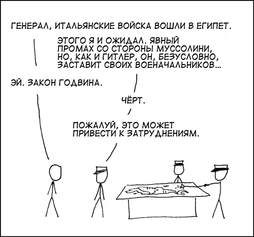 По поводу Муссолини