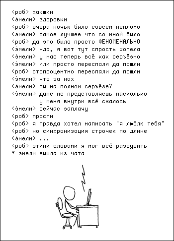 Фиксированная ширина