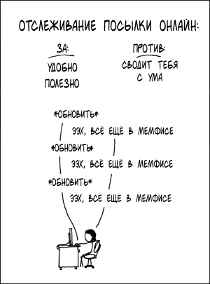 Отслеживание посылки онлайн