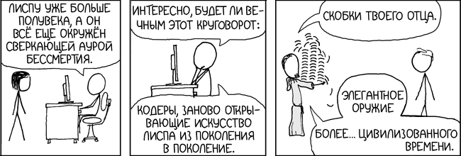 Круговорот Лиспа