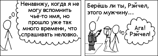 Имена