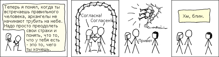 Заточение