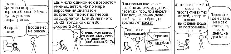 Пул партнёров