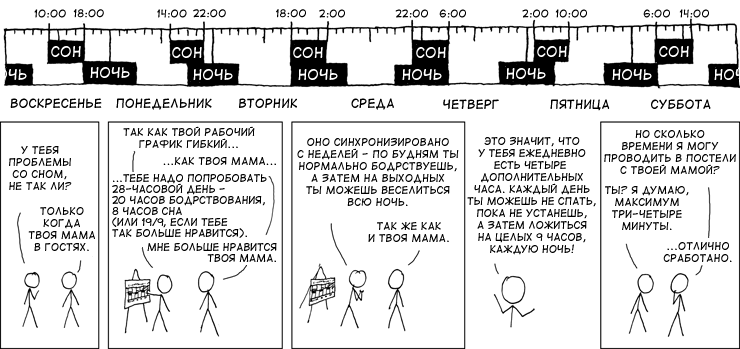 28-часовой день