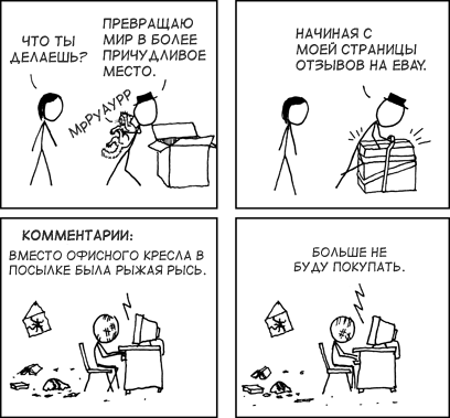 5 с двумя минусами