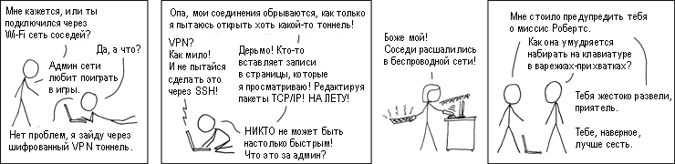1337: Часть первая