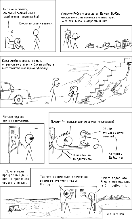 1337: Часть вторая