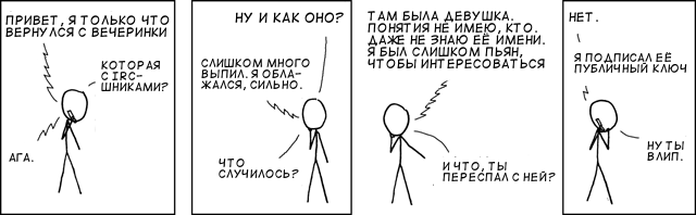 Ответственное поведение