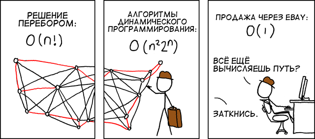 Задача коммивояжёра