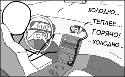 Дешёвый GPS